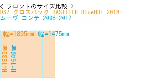 #DS7 クロスバック BASTILLE BlueHDi 2018- + ムーヴ コンテ 2008-2017